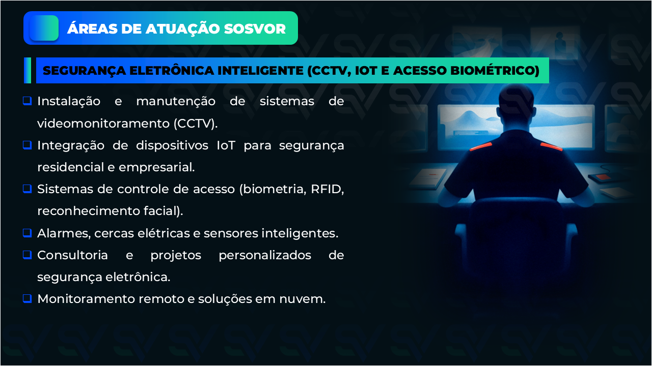 Segurança eletrónica inteligente: CCTV, IoT e acesso biométrico